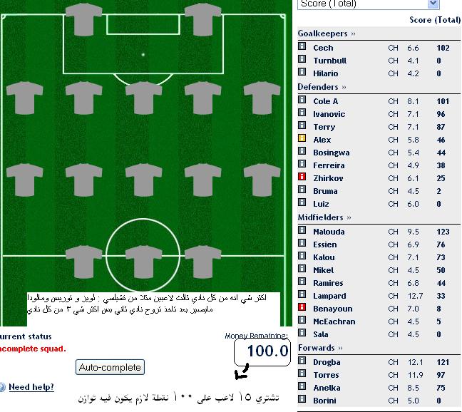   fantasy premier league