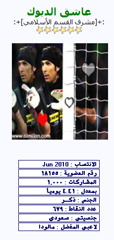 مبروك الآلفيه الآولى لمشرفنآ عآشق