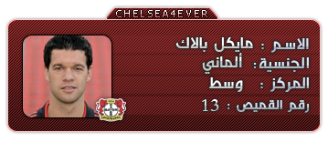   chelsea Leverkusen 