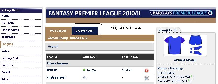  fantasy premier league